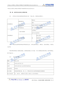 网校名师精讲中级职称经济法总论知识点