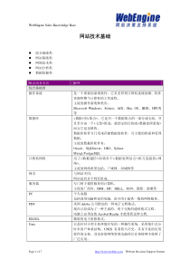 网站基础知识介绍