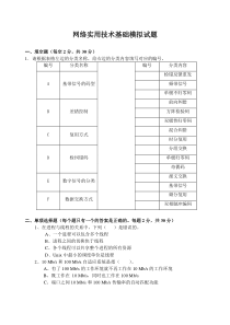 网络实用技术基础模拟试题(2012春)