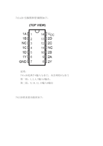 74ls20引脚及功能图