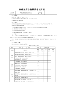 网络运营总监绩效考核方案