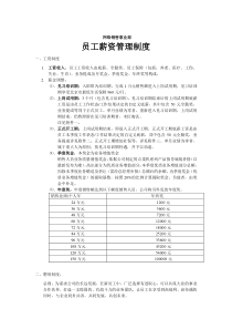 网络销售事业部员工薪资管理制度2