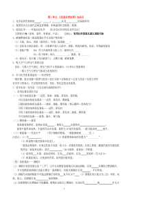 人教版初中化学知识点填空(附带答案)