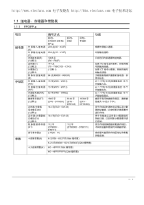 松下PLC编程手册(中文版)