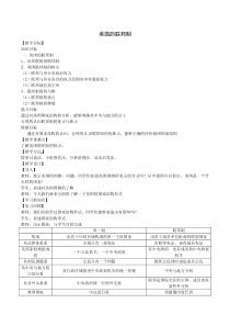 美国的联邦制教案