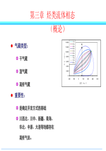 采气工程第二章烃类流体相态