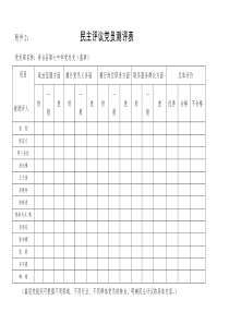 群众测评民主评议党员测评表