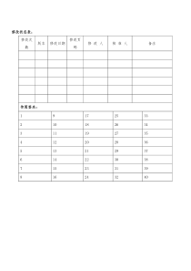 翔鹭石化《工程建设期间工安环保管理规定》