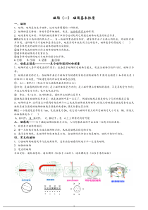 磁场(一)磁感应强度