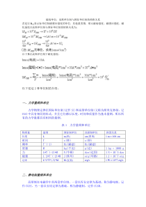 磁场单位高斯单位制与国际单位制的转换关系