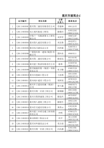 重庆市建筑企业通讯录