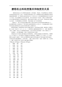 磨粉机出料粒度微米和细度的关系