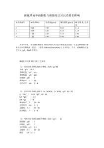 磷化槽液中硝酸根与磷酸根比对沉渣量的影响