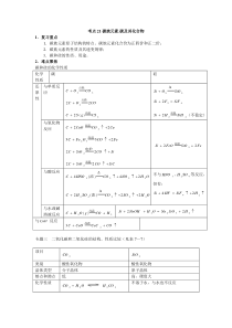 考点21碳族元素.碳及其化合物--【精品资料】高考化学知识点全程讲解