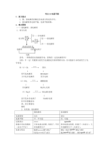 考点31电离平衡--【精品资料】高考化学知识点全程讲解