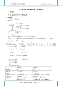 考点解析复习专题辅导电离平衡