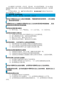 考研政治选择高频考点