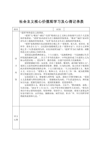 社会主义核心价值观学习及心得记录表