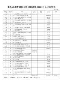 重庆金peng建筑有限公司两路工业园区土石方工程