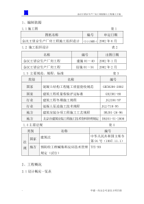 金汉王混凝土工施工方案(用于结构长城杯)