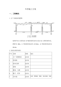 金结冬季施工方案