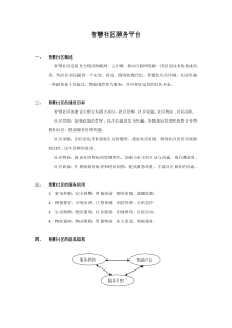 社区服务平台设计文档