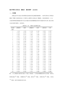 统计学第9次作业