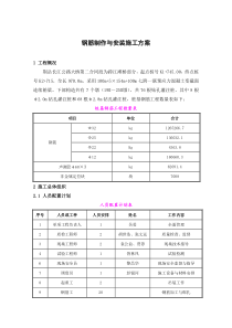 钢筋制作与安装施工方案