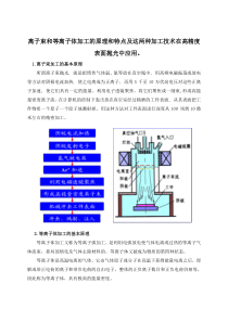 离子束和等离子体加工