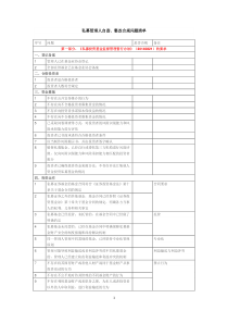 私募管理人自查整改合规问题清单-20162