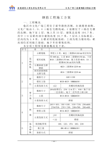 钢筋施工方案1范本