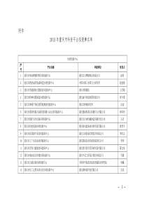 科委2015年协同创新中心名单