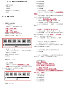 第一章精神与中枢神经系统疾病用药