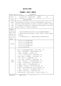 秘书的人际交往浅析(毕业论文)