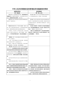 税收征收管理法和实施细则对照表