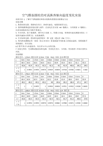 空气横掠圆柱的对流换热轴向温度变化实验