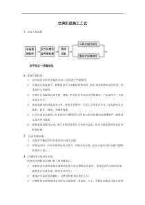 空调机组施工方法及工艺要求