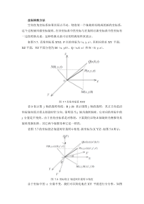 空间直角坐标系坐标转换方法