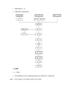 钢结构施工工艺