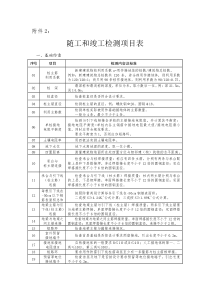 竣工检测目录