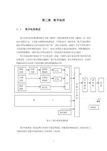 第02章数字电视