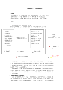 第1章信息技术教学论概述