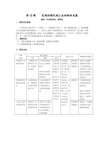 第12课民国时期民族工业的曲折发展