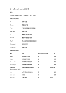 第13课mediaqueries相关样式