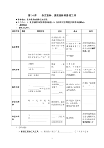 第14讲杂交育种诱变育种和基因工程