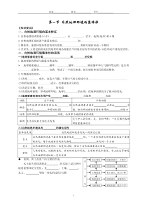 第1节自然地理环境的整体性