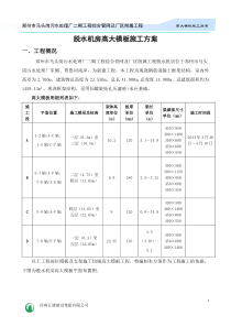 铁军文化馆高大模板施工方案(年后修改)