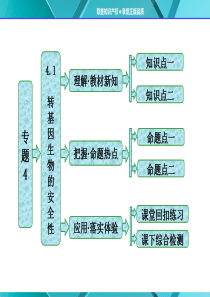 第1部分专题441转基因生物的安全性