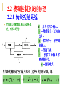 第2章模糊控制系统(22原理)