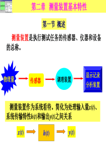 第2章测量装置基本特性